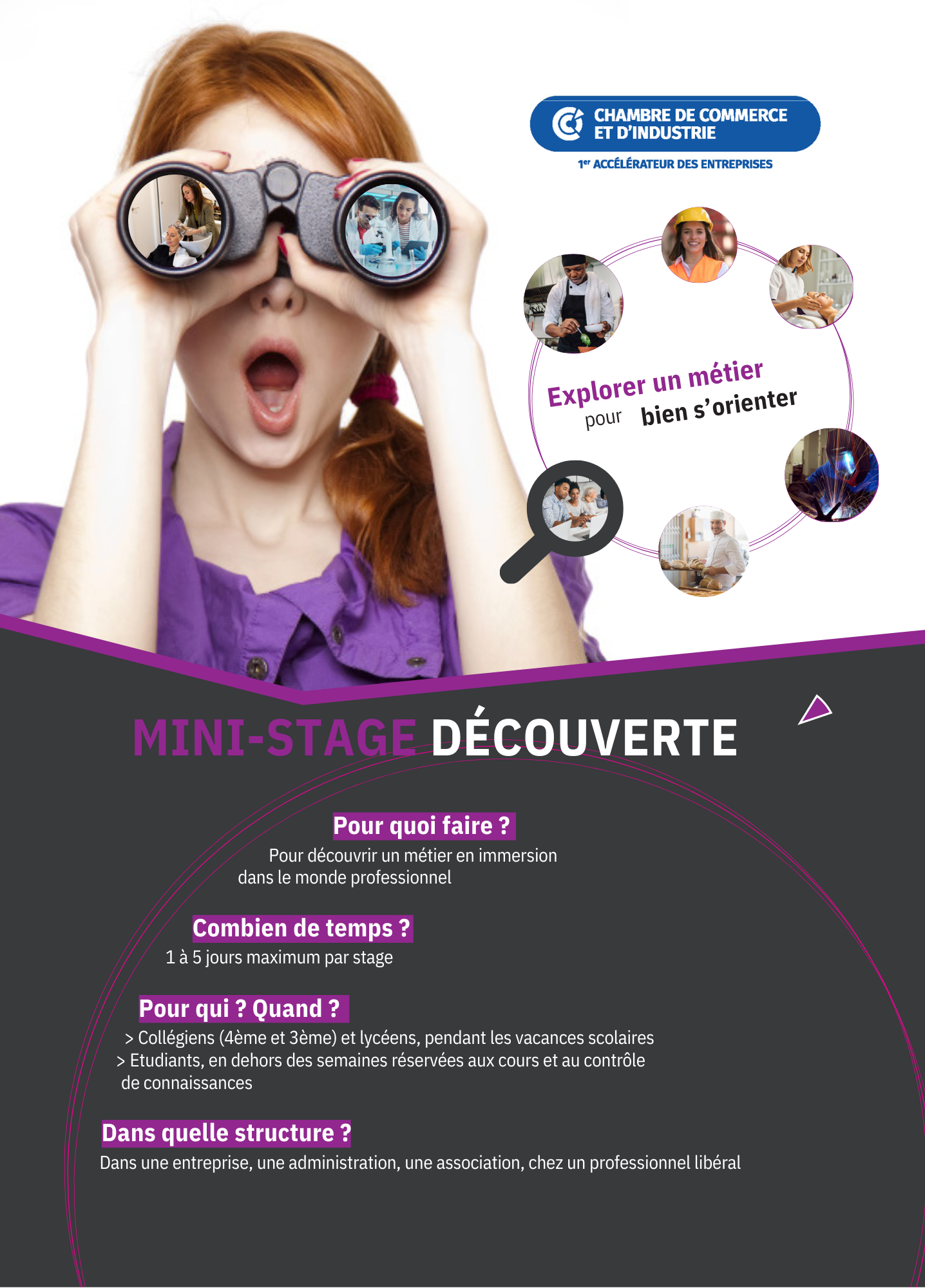 Mini-stage