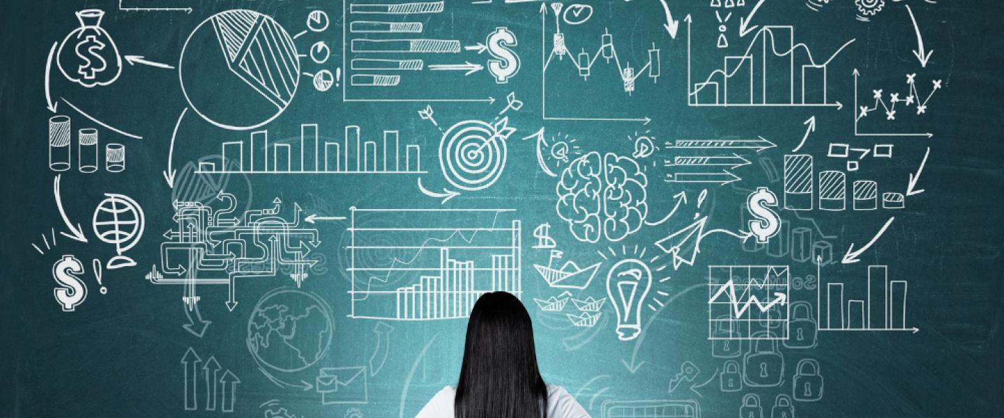 Business model canvas
